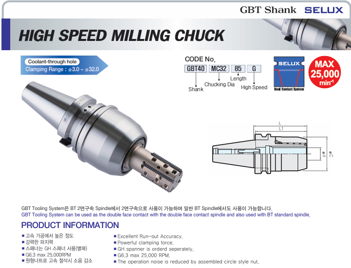 Bầu kẹp dao phay tốc độ cao GBT